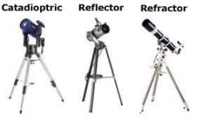 différents types de télescopes